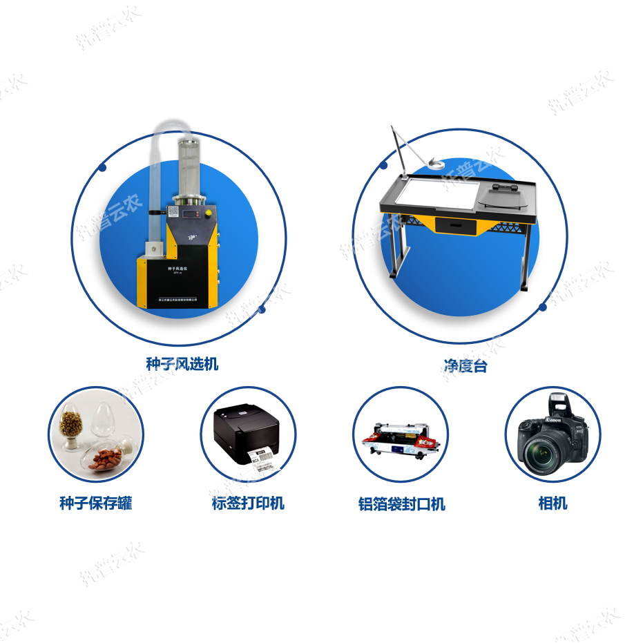 農(nóng)業(yè)生物種質(zhì)資源庫(kù)項(xiàng)目?jī)x器設(shè)備